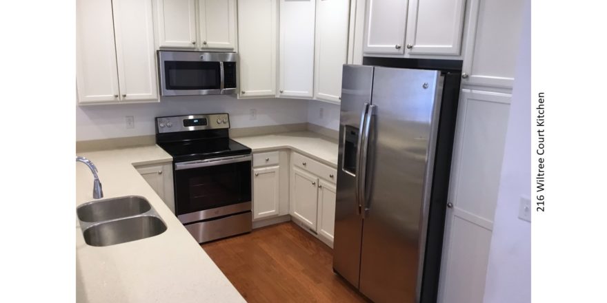U-shaped kitfchen with white cabinets and countertops, hardwood floor, and stainless steel appliances